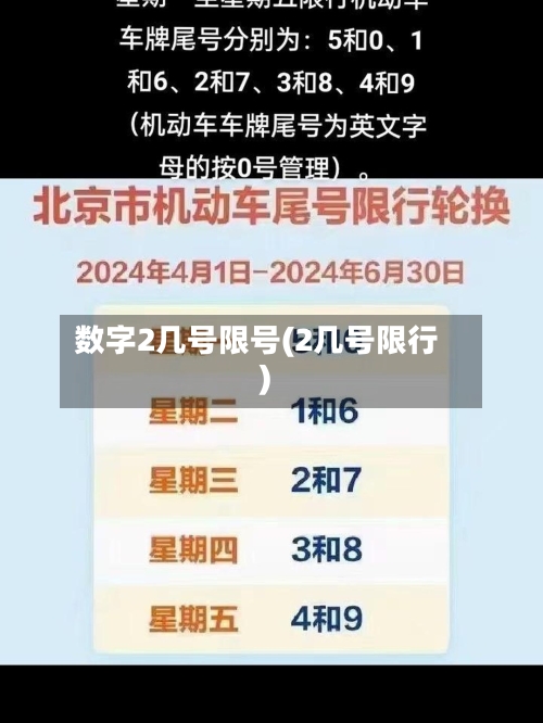 数字2几号限号(2几号限行)