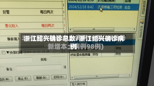 浙江绍兴确诊总数/浙江绍兴确诊病例