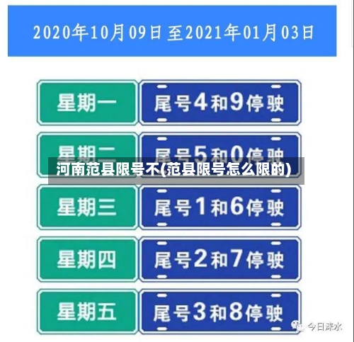 河南范县限号不(范县限号怎么限的)