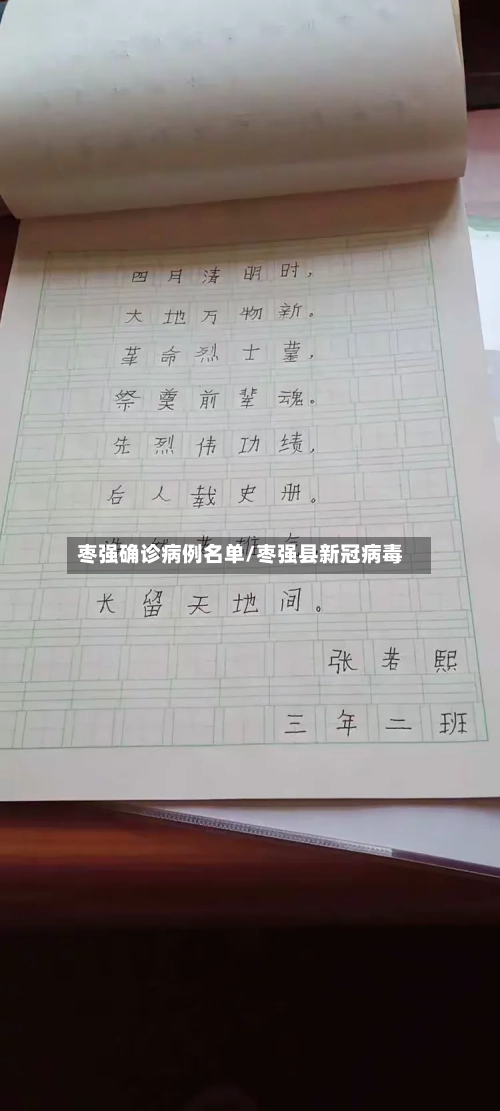 枣强确诊病例名单/枣强县新冠病毒