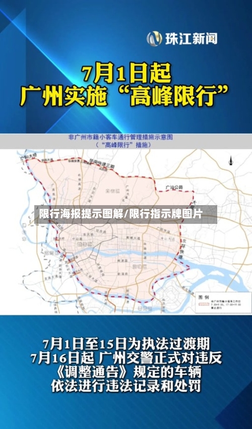 限行海报提示图解/限行指示牌图片