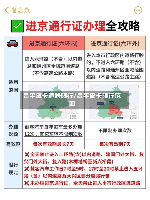 昌平皮卡道路限行/昌平皮卡限行范围