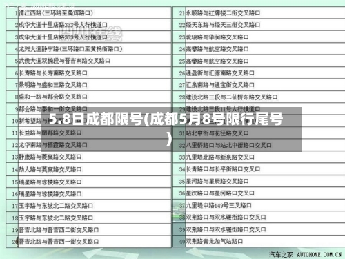 5.8日成都限号(成都5月8号限行尾号)
