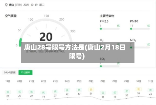 唐山28号限号方法是(唐山2月18日限号)
