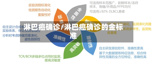 淋巴癌确诊/淋巴癌确诊的金标准