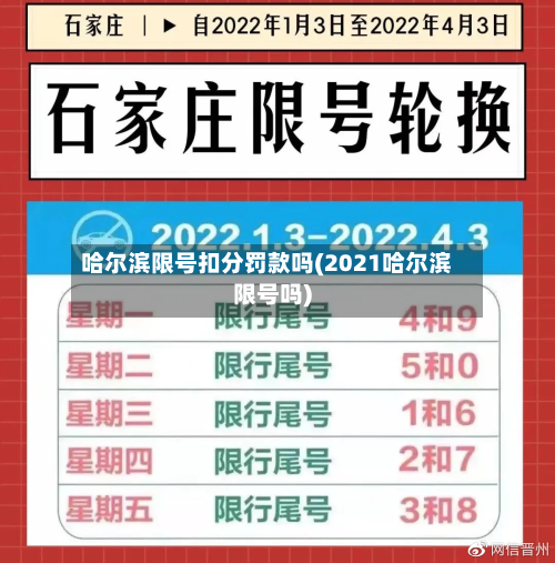 哈尔滨限号扣分罚款吗(2021哈尔滨限号吗)