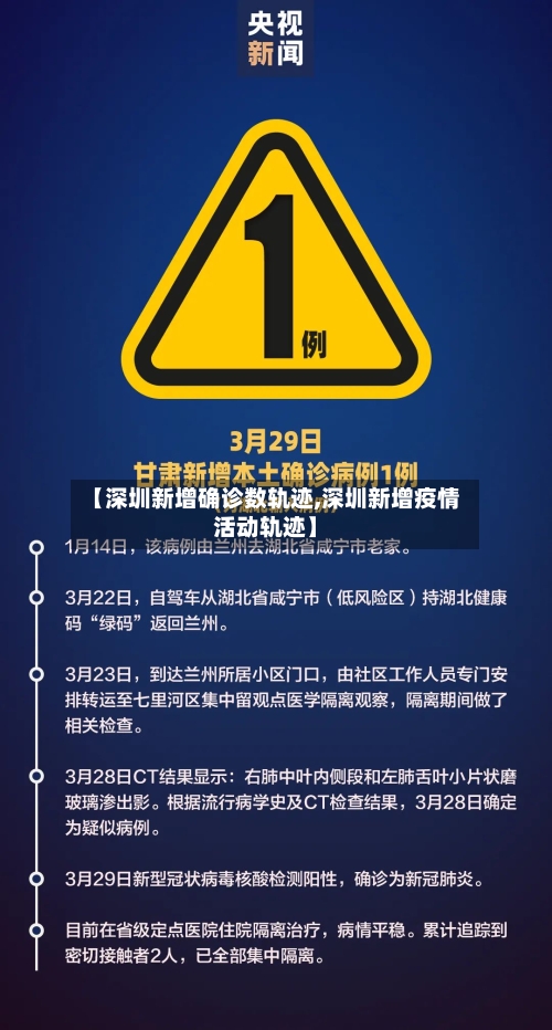 【深圳新增确诊数轨迹,深圳新增疫情活动轨迹】