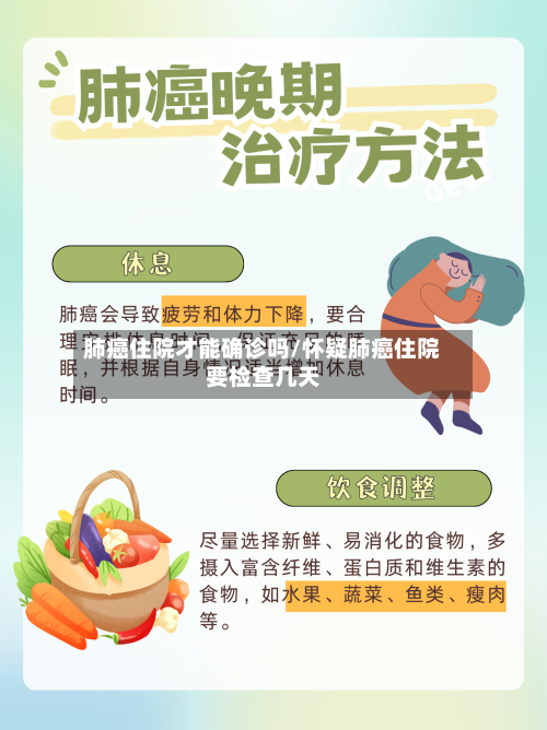 肺癌住院才能确诊吗/怀疑肺癌住院要检查几天