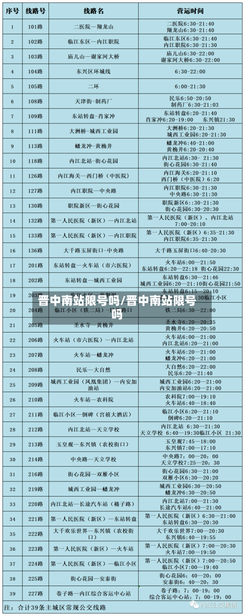 晋中南站限号吗/晋中南站限号吗
