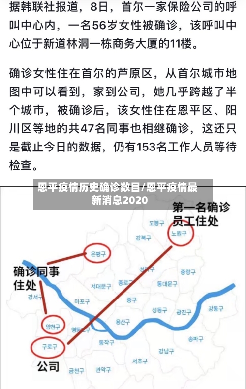 恩平疫情历史确诊数目/恩平疫情最新消息2020