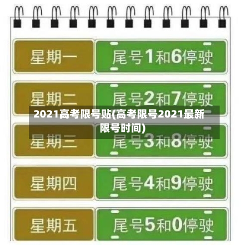 2021高考限号贴(高考限号2021最新限号时间)