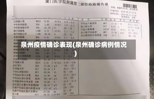 泉州疫情确诊表现(泉州确诊病例情况)