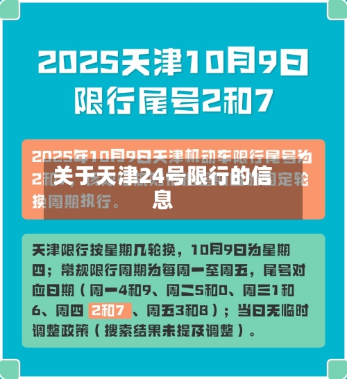 关于天津24号限行的信息
