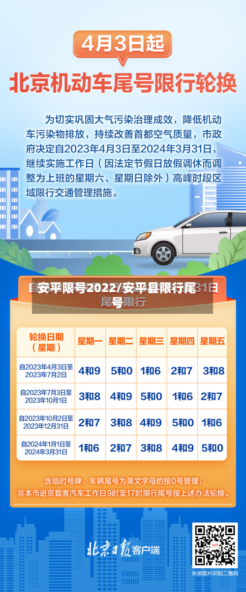 安平限号2022/安平县限行尾号