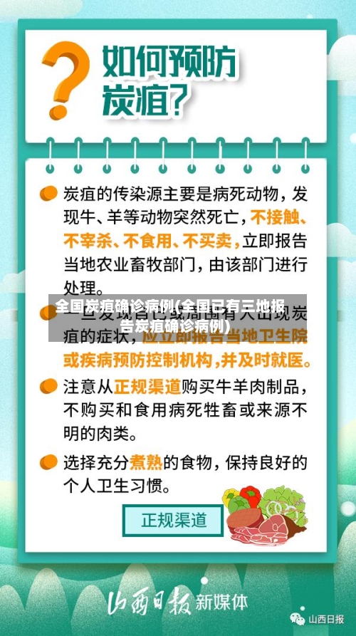 全国炭疽确诊病例(全国已有三地报告炭疽确诊病例)