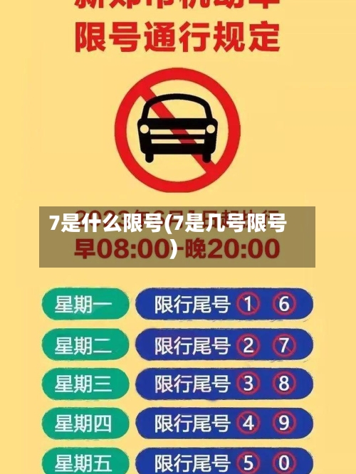7是什么限号(7是几号限号)