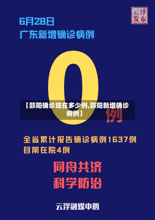 【邵阳确诊现在多少例,邵阳新增确诊病例】