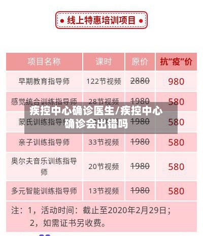 疾控中心确诊医生/疾控中心确诊会出错吗