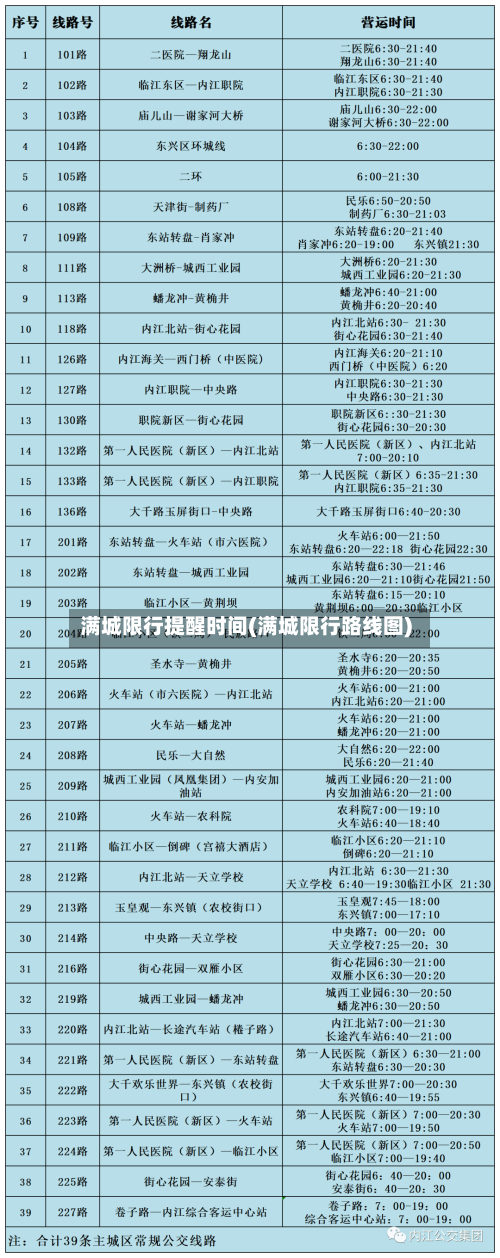 满城限行提醒时间(满城限行路线图)