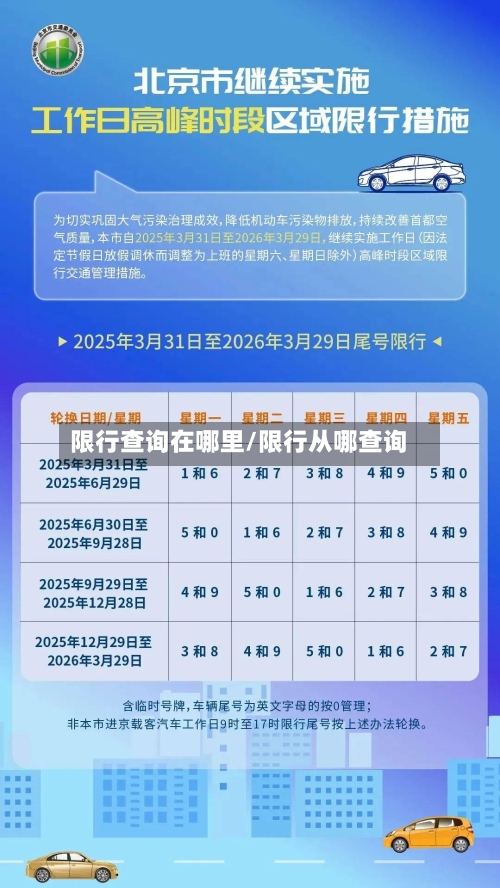 限行查询在哪里/限行从哪查询
