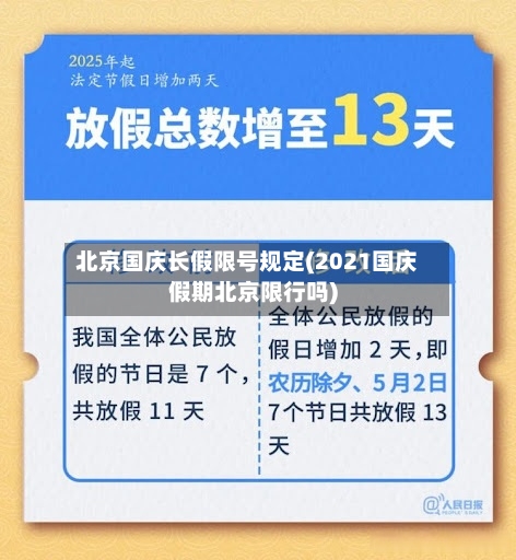 北京国庆长假限号规定(2021国庆假期北京限行吗)