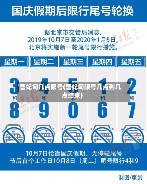 曹妃甸几点限号(曹妃甸限号几点到几点结束)