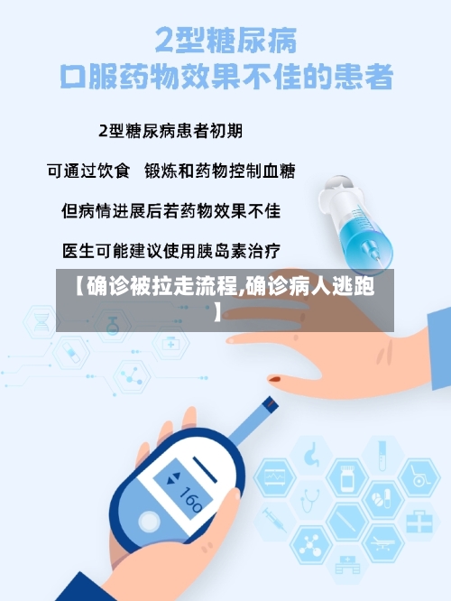 【确诊被拉走流程,确诊病人逃跑】