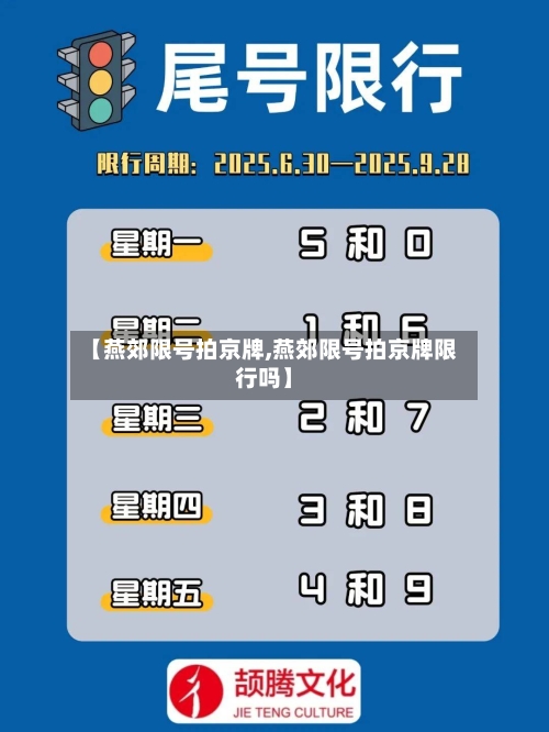 【燕郊限号拍京牌,燕郊限号拍京牌限行吗】