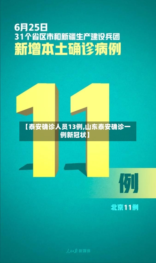 【泰安确诊人员13例,山东泰安确诊一例新冠状】