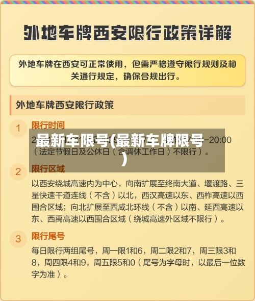 最新车限号(最新车牌限号)