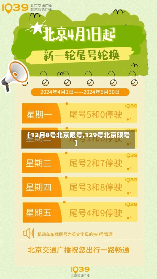 【12月8号北京限号,129号北京限号】