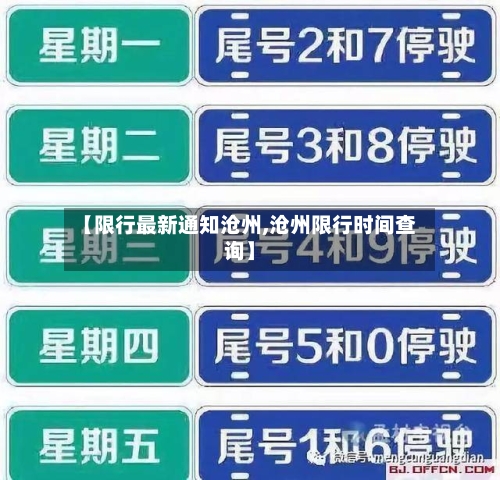 【限行最新通知沧州,沧州限行时间查询】