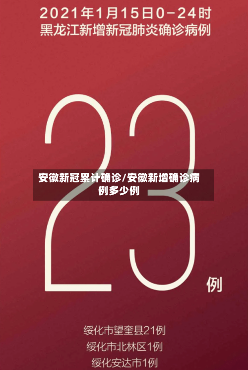 安徽新冠累计确诊/安徽新增确诊病例多少例