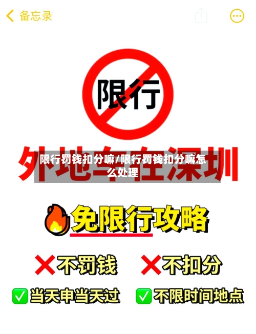 限行罚钱扣分嘛/限行罚钱扣分嘛怎么处理