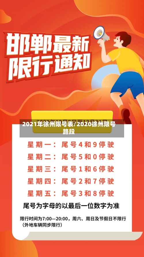 2021年徐州限号表/2020徐州限号路段