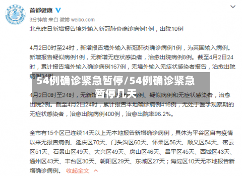 54例确诊紧急暂停/54例确诊紧急暂停几天
