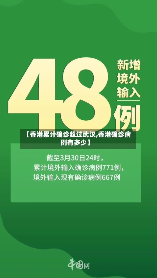 【香港累计确诊超过武汉,香港确诊病例有多少】