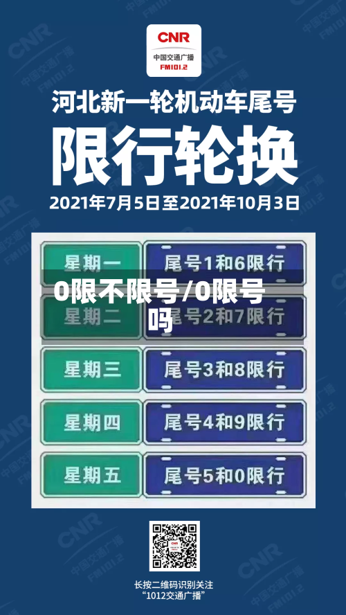 0限不限号/0限号吗