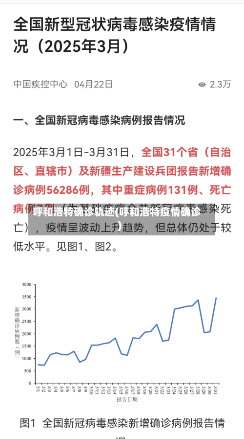 呼和浩特确诊轨迹(呼和浩特疫情确诊)