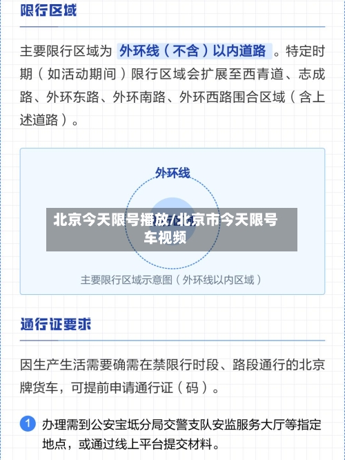 北京今天限号播放/北京市今天限号车视频