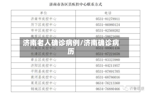 济南老人确诊病例/济南确诊病历