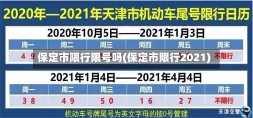 保定市限行限号吗(保定市限行2021)