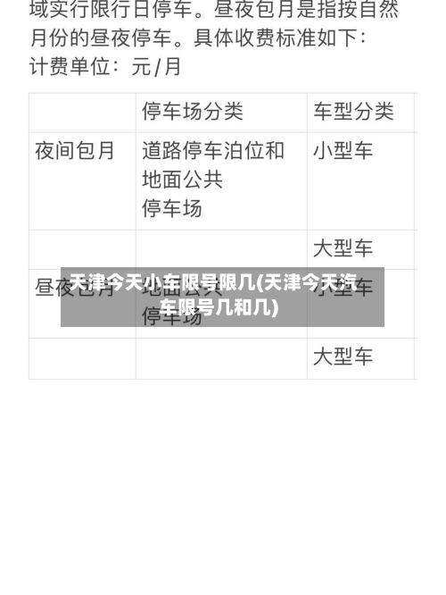 天津今天小车限号限几(天津今天汽车限号几和几)