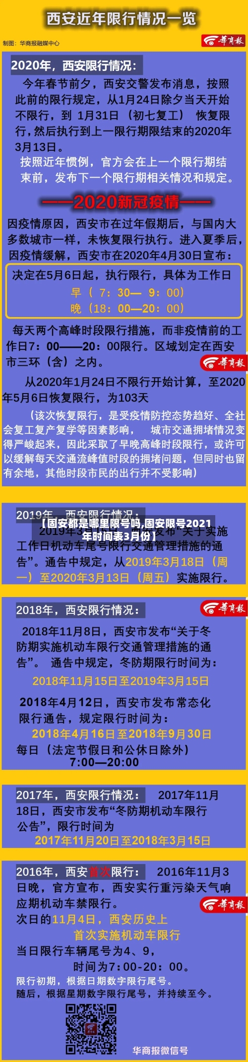 【固安都是哪里限号吗,固安限号2021年时间表3月份】