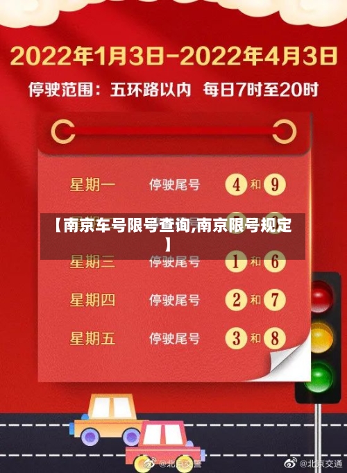【南京车号限号查询,南京限号规定】