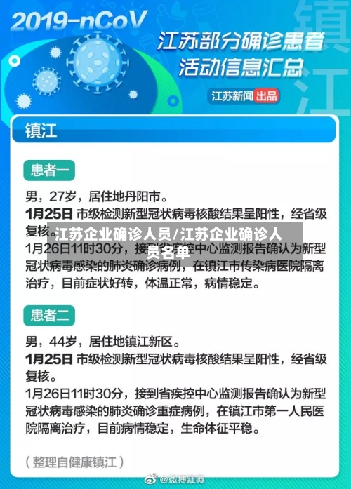 江苏企业确诊人员/江苏企业确诊人员名单