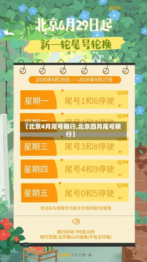 【北京4月尾号限行,北京四月尾号限行】