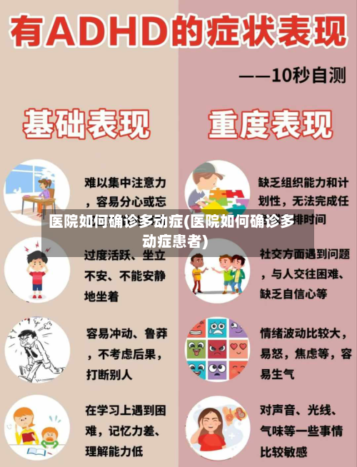 医院如何确诊多动症(医院如何确诊多动症患者)