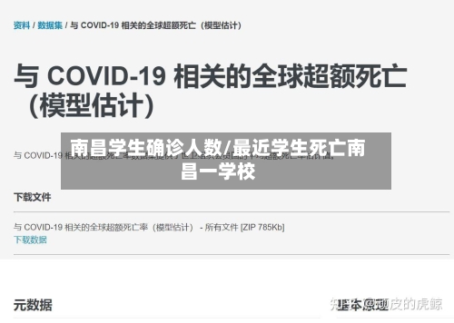 南昌学生确诊人数/最近学生死亡南昌一学校