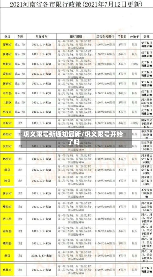 巩义限号新通知最新/巩义限号开始了吗